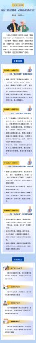 【图片版】银领先锋|一图读懂闵行“乐龄春申·社区协理先锋行”.jpg